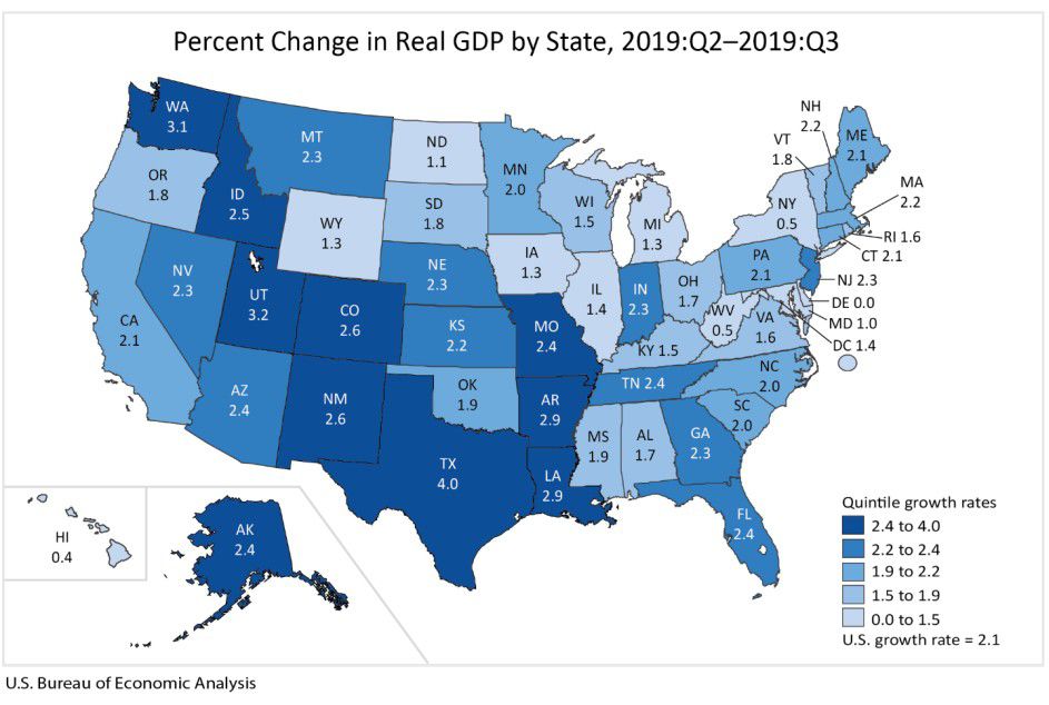 Real gross domestic product in Louisiana and across the U.S.